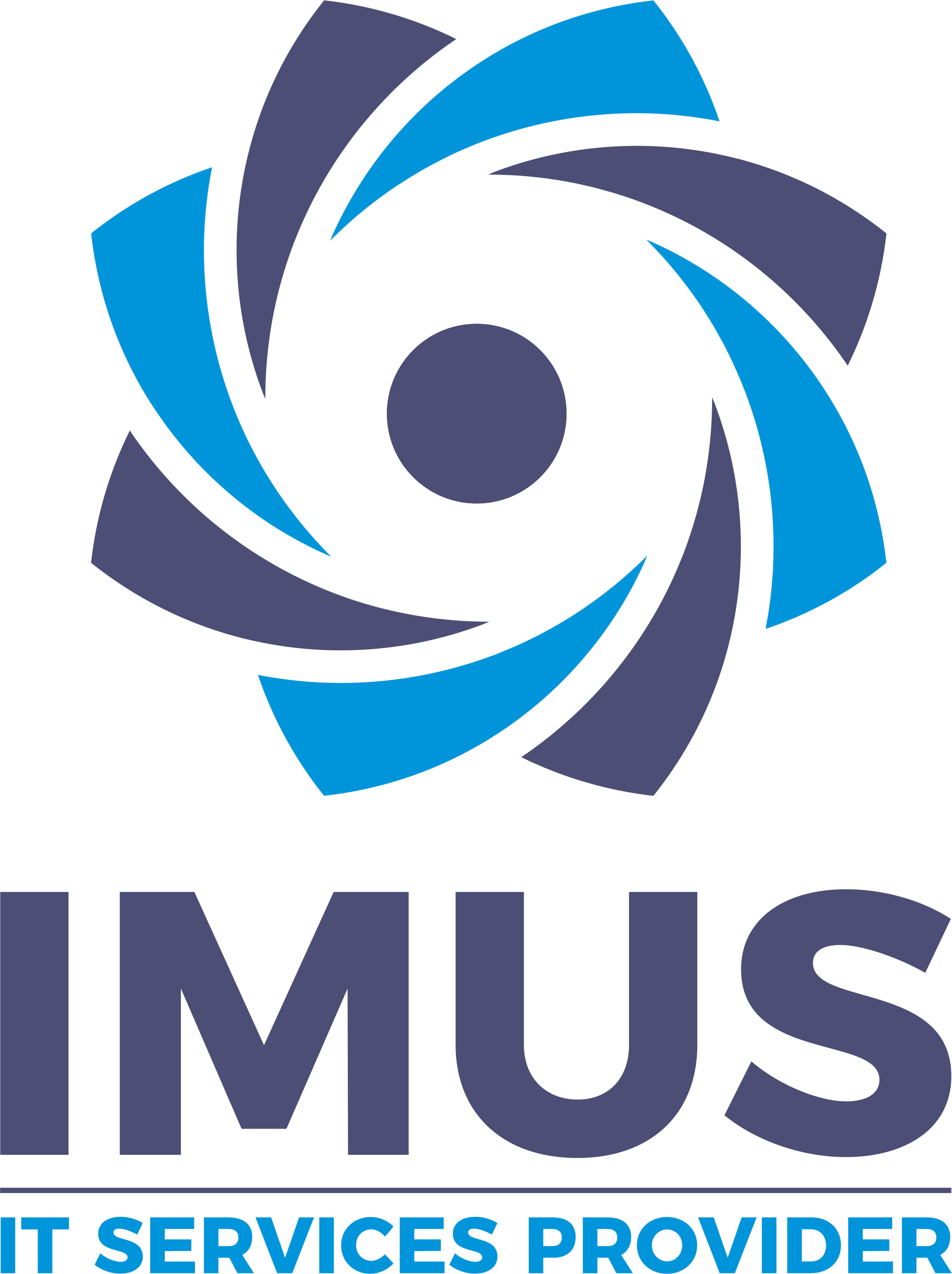 IMUS – IT Services Provider